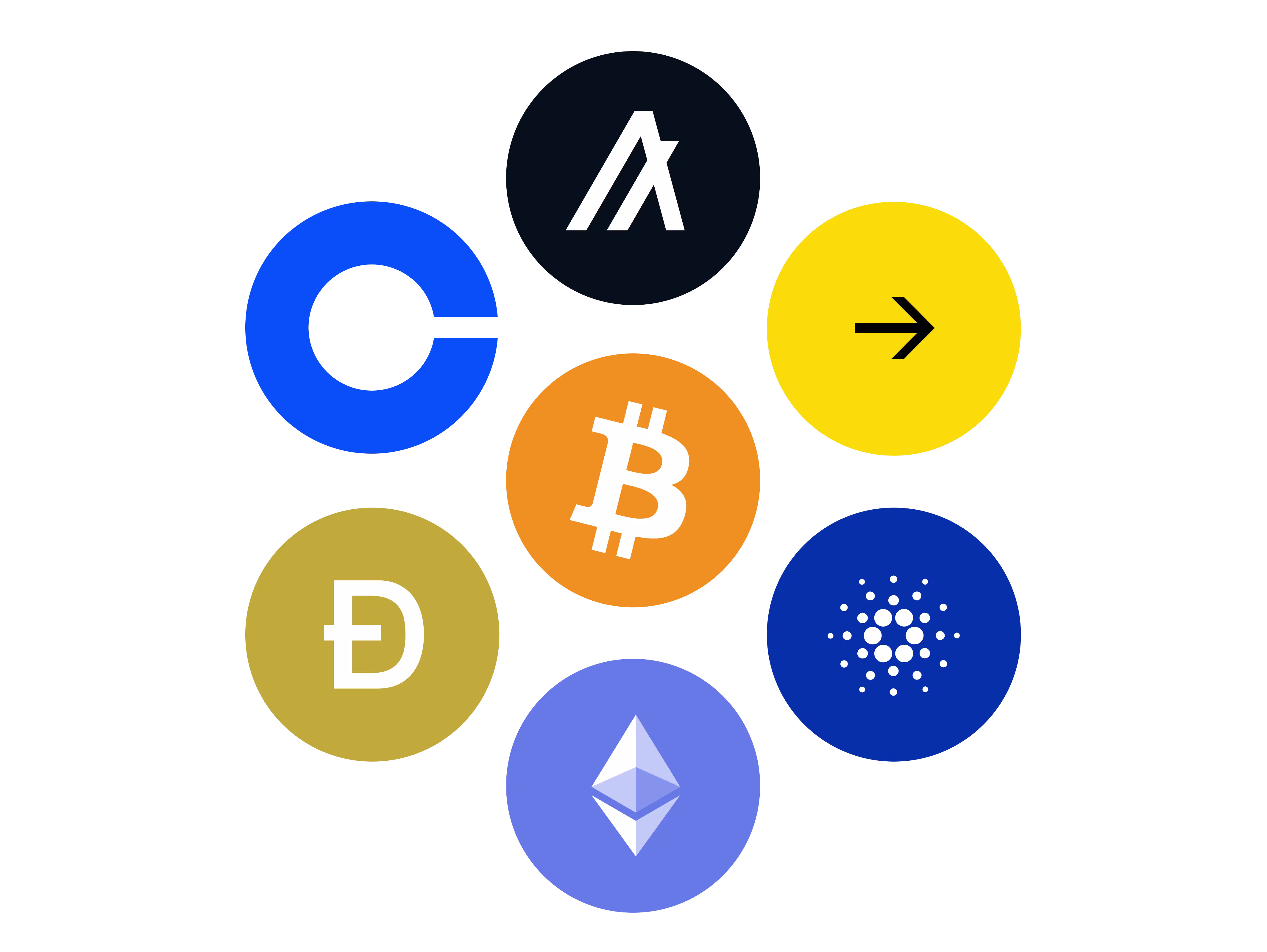 Achat de cryptomonnaies depuis un téléphone mobile